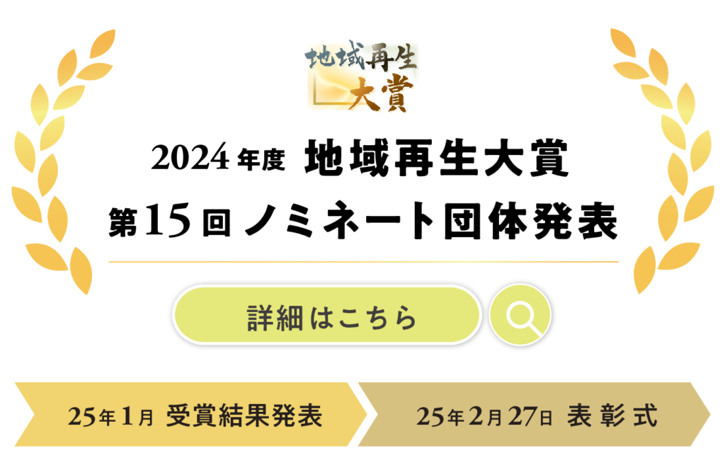 第15回ノミネート団体発表